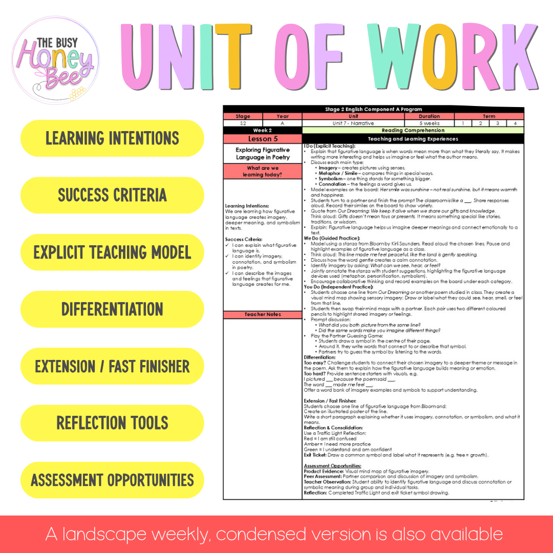 Stage 2 Year A Reading Comprehension Teaching Bundle Unit 7 - Teaching Bundle