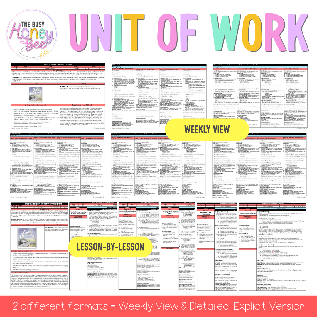 Stage 2 Year A Reading Fluency Teaching Bundle Unit 7 - Teaching Bundle