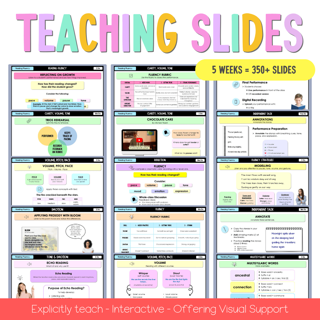 Stage 2 Year A Reading Fluency Teaching Bundle Unit 7 - Teaching Bundle