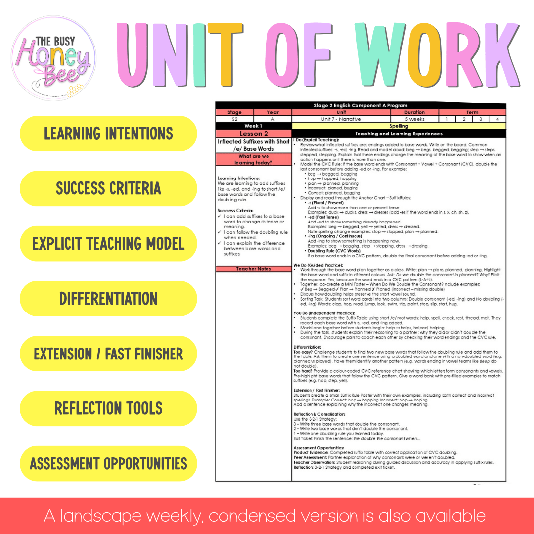 Stage 2 Year A Spelling Teaching Bundle Unit 7 - Teaching Bundle