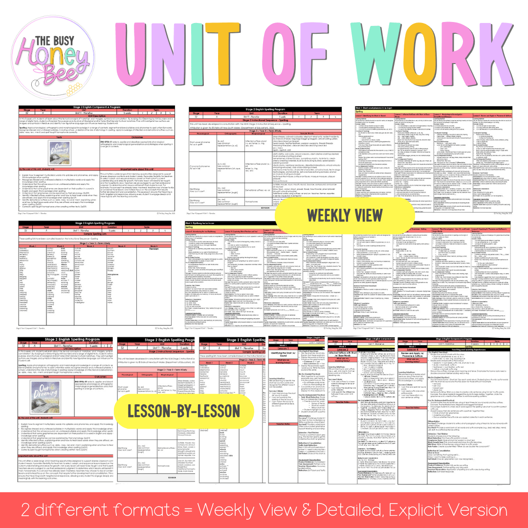 Stage 2 Year A Spelling Teaching Bundle Unit 7 - Teaching Bundle