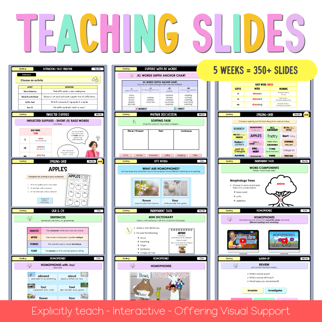 Stage 2 Year A Spelling Teaching Bundle Unit 7 - Teaching Bundle