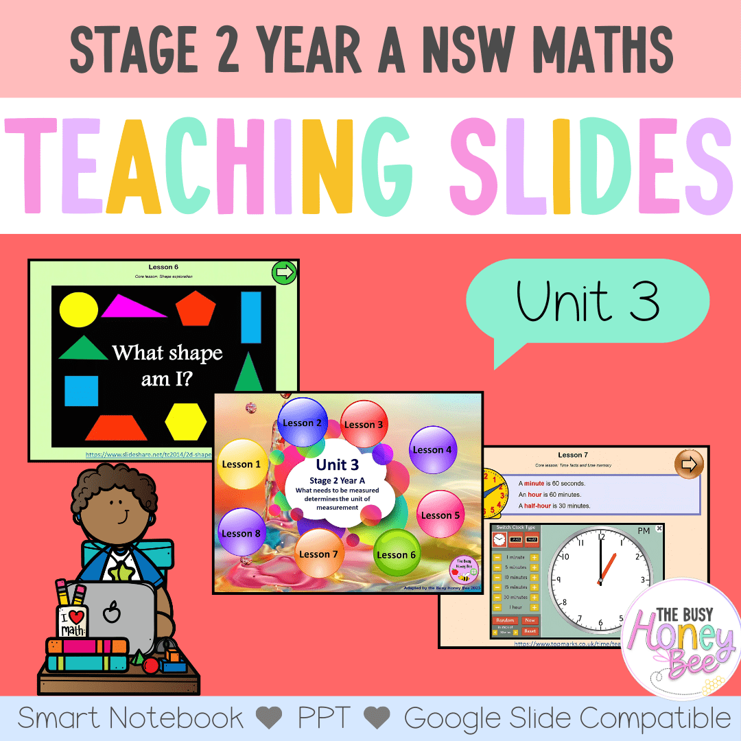 Stage 2 Year A Unit 3 NSW Maths Teaching Slides - Zip Folder: Smart Notebook, PowerPoint, Google Slide Compatible