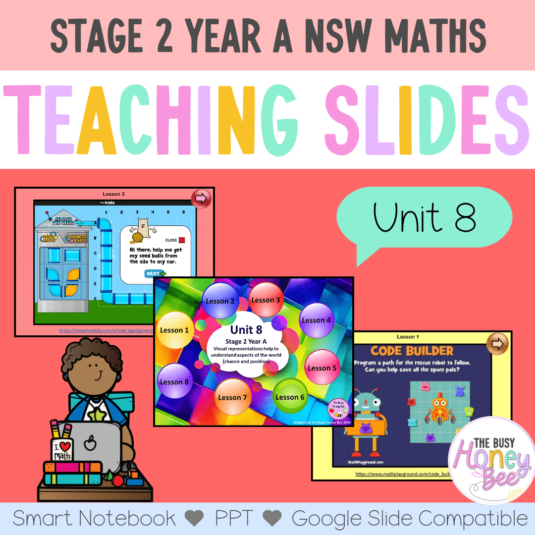 Stage 2 Year A Unit 8 NSW Maths Teaching Slides - Zip Folder: Smart Notebook, PowerPoint, Google Slide Compatible