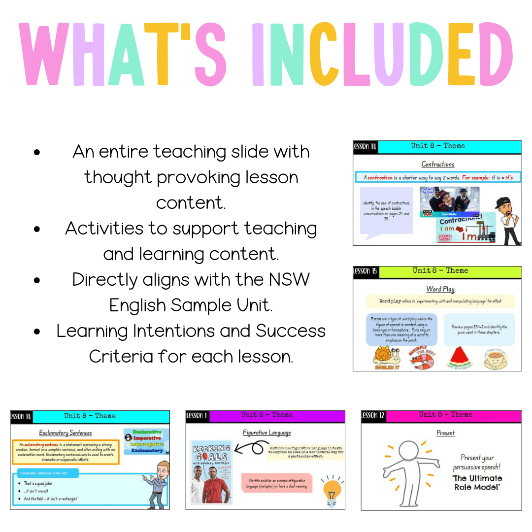 Stage 2 Year A Unit 8 NSW Theme English Teaching Slides - Teaching Slides