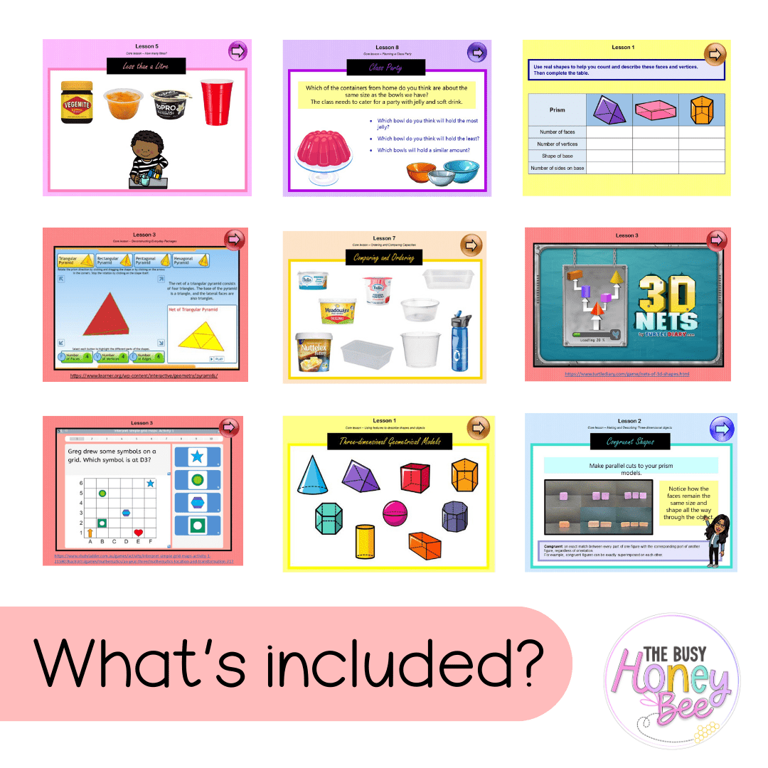 Stage 2 Year A Unit 9 NSW Maths Teaching Slides - Zip Folder: Smart Notebook, PowerPoint, Google Slide Compatible