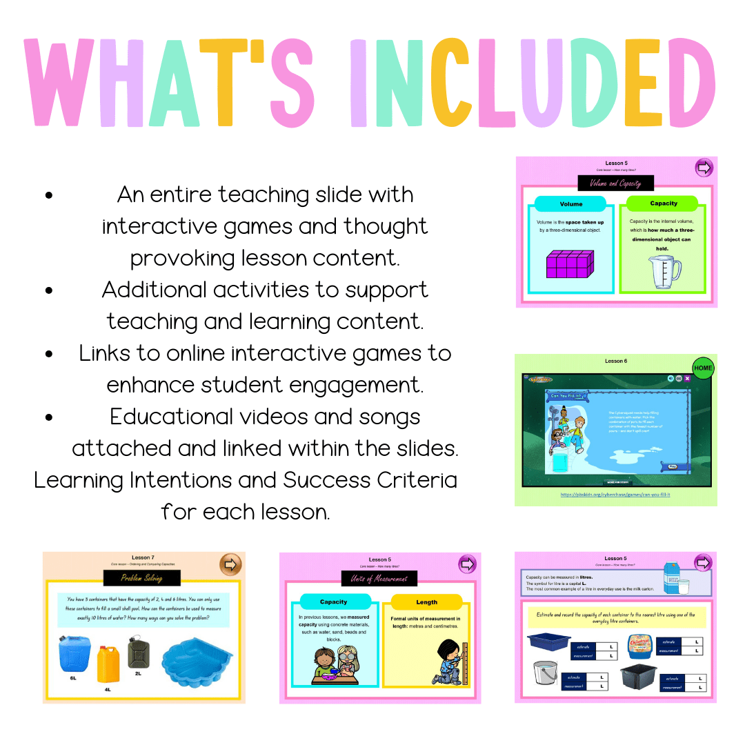 Stage 2 Year A Unit 9 NSW Maths Teaching Slides - Zip Folder: Smart Notebook, PowerPoint, Google Slide Compatible