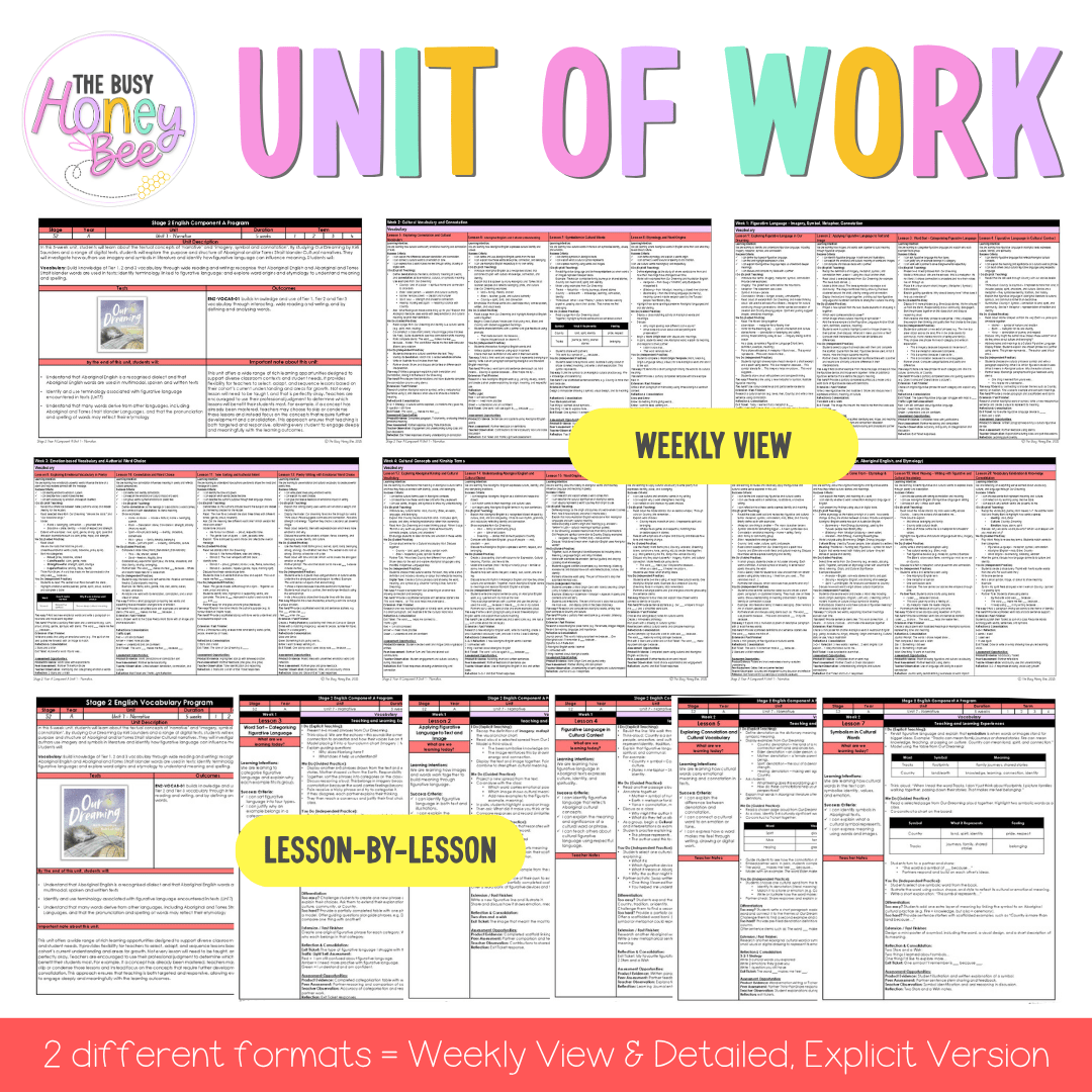 Stage 2 Year A Vocabulary Teaching Bundle Unit 7 - Teaching Bundle