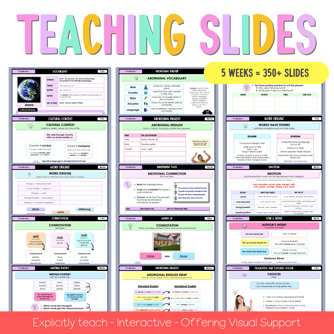 Stage 2 Year A Vocabulary Teaching Bundle Unit 7 - Teaching Bundle