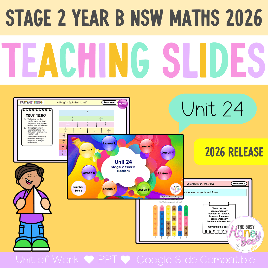 Stage 2 Year B NSW Maths Unit 24 Fractions Teaching Slides 2026 – The ...