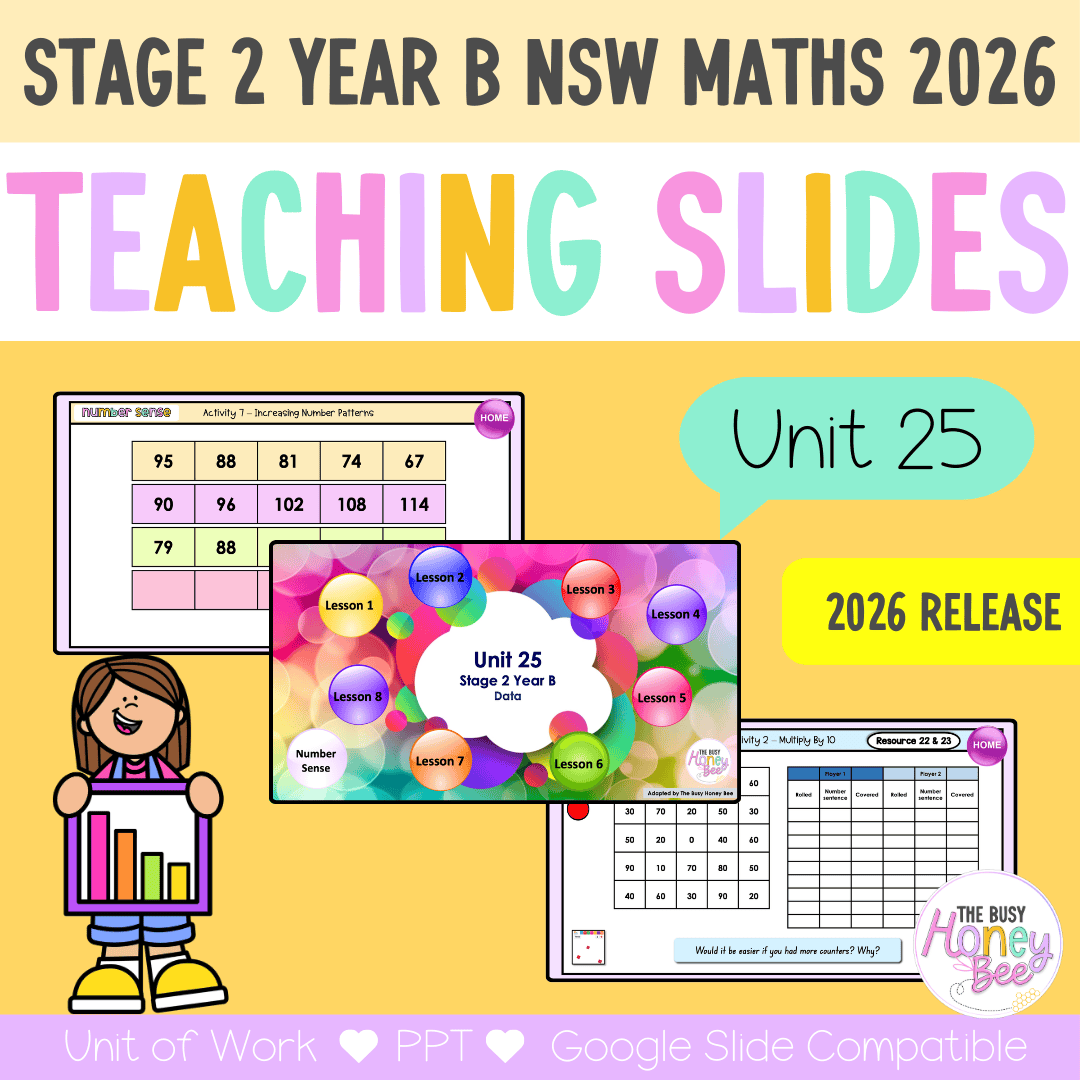 Stage 2 Year B NSW Maths Unit 25 Data Teaching Slides 2026 – The Busy ...