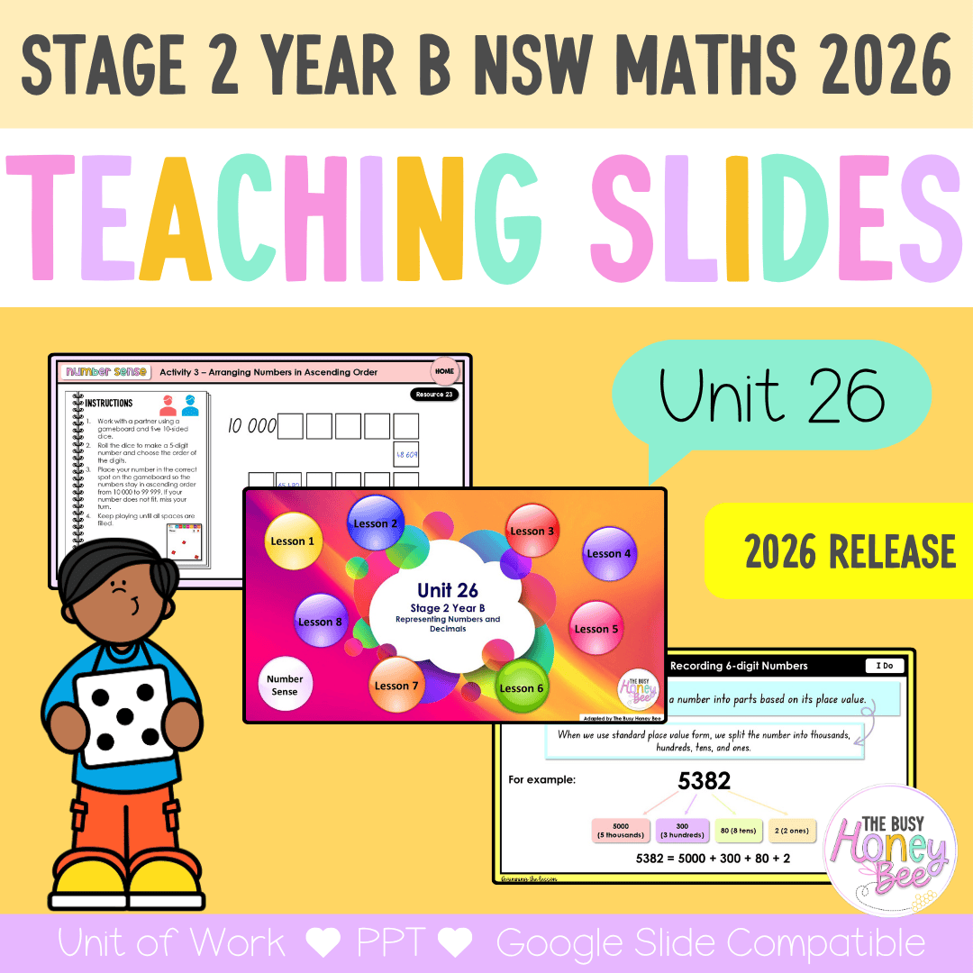 Stage 2 Year B NSW Maths Unit 26 Representing Numbers Teaching Slides ...
