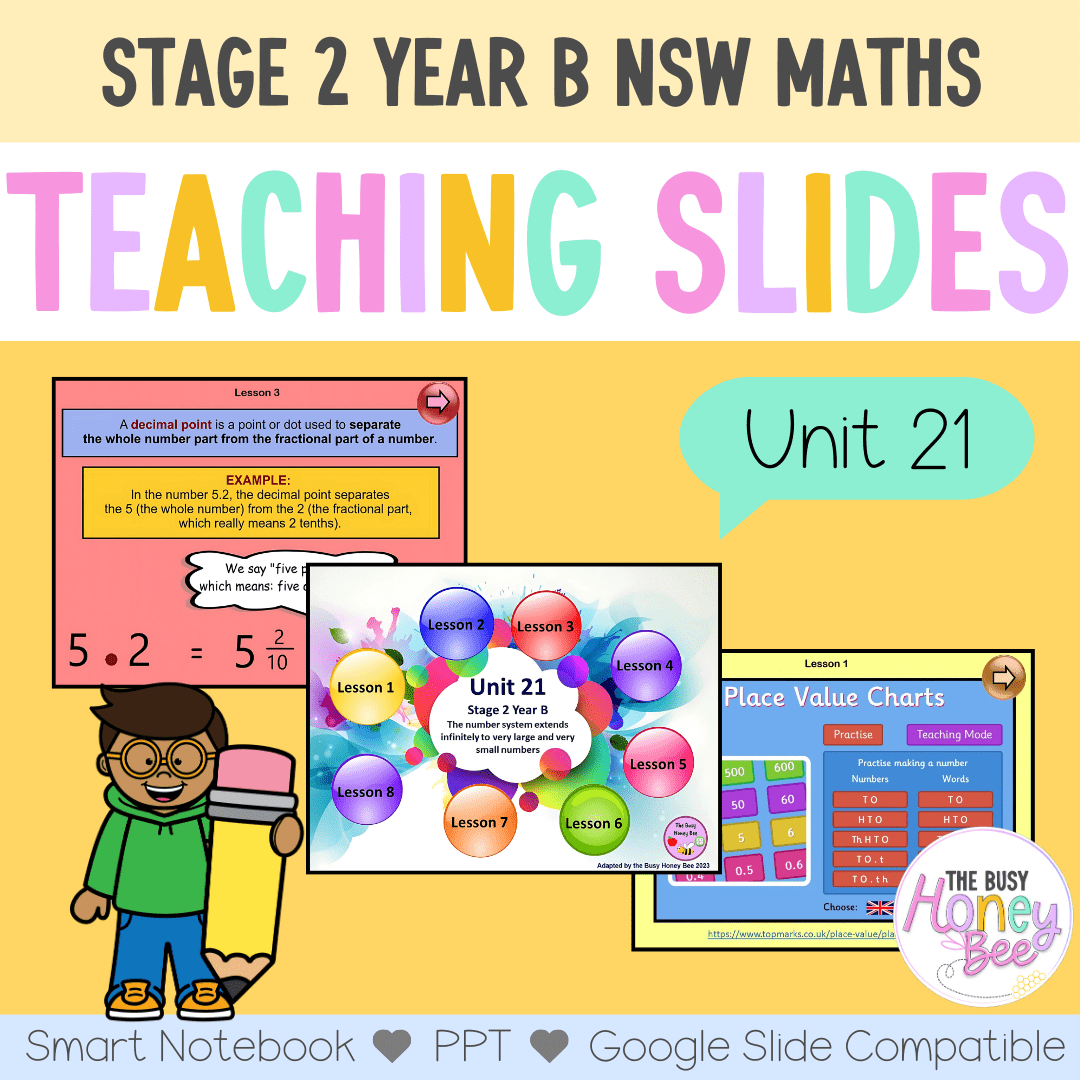 Stage 2 Year B Term 1 Maths Teaching Slides Mega Bundle - Teaching Slides