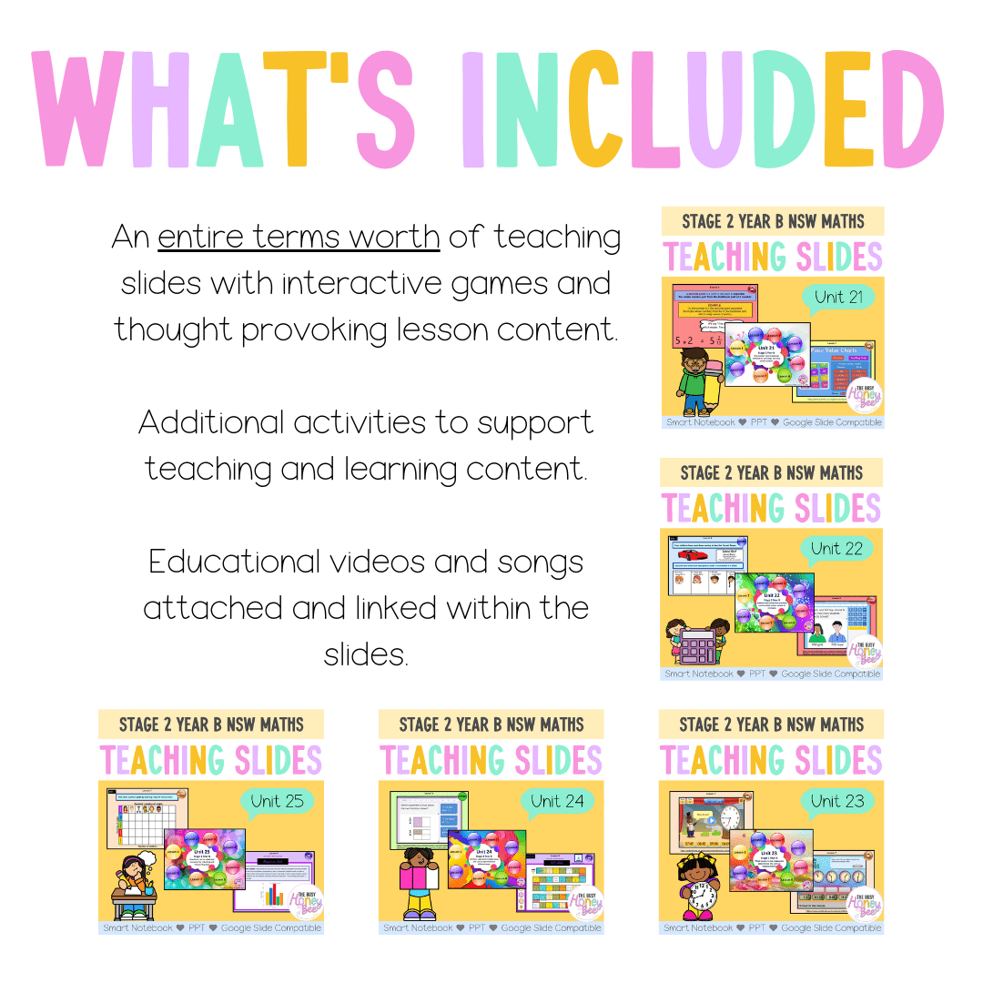 Stage 2 Year B Term 1 Maths Teaching Slides Mega Bundle - Teaching Slides