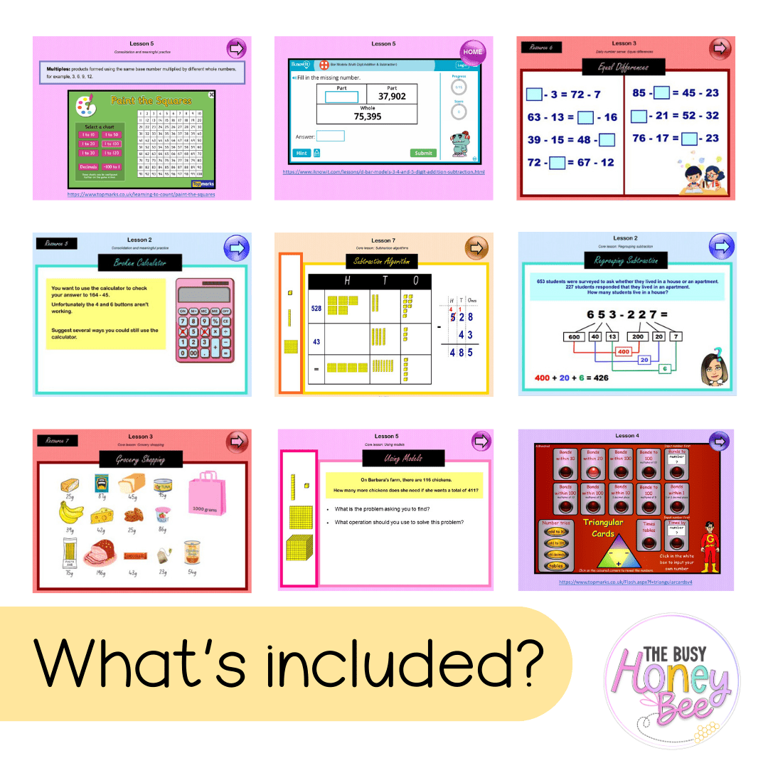 Stage 2 Year B Unit 22 NSW Maths Teaching Slides - Zip Folder: Smart Notebook, PowerPoint, Google Slide Compatible