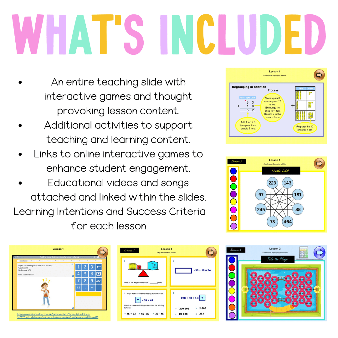 Stage 2 Year B Unit 22 NSW Maths Teaching Slides - Zip Folder: Smart Notebook, PowerPoint, Google Slide Compatible