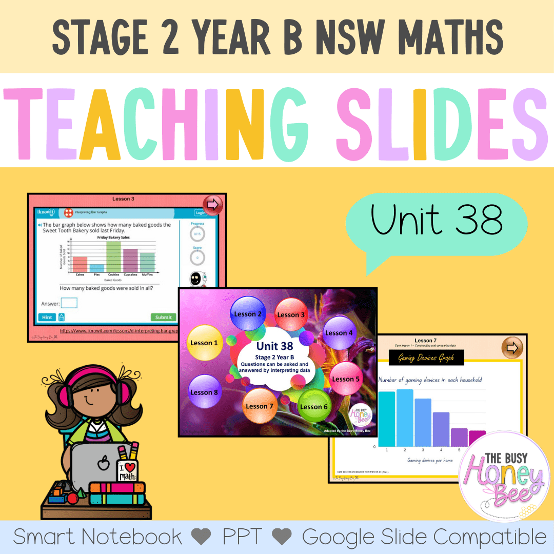 Stage 2 Year B Unit 38 NSW Maths Teaching Slides 2024 – The Busy Honey Bee