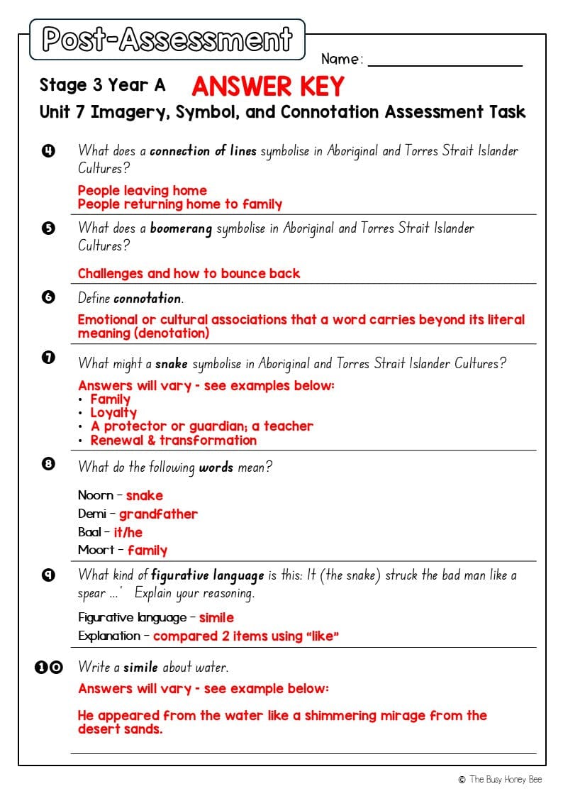 Stage 3 Year A English Pre- and Post-Assessment Unit 7 Imagery, symbol and connotation -