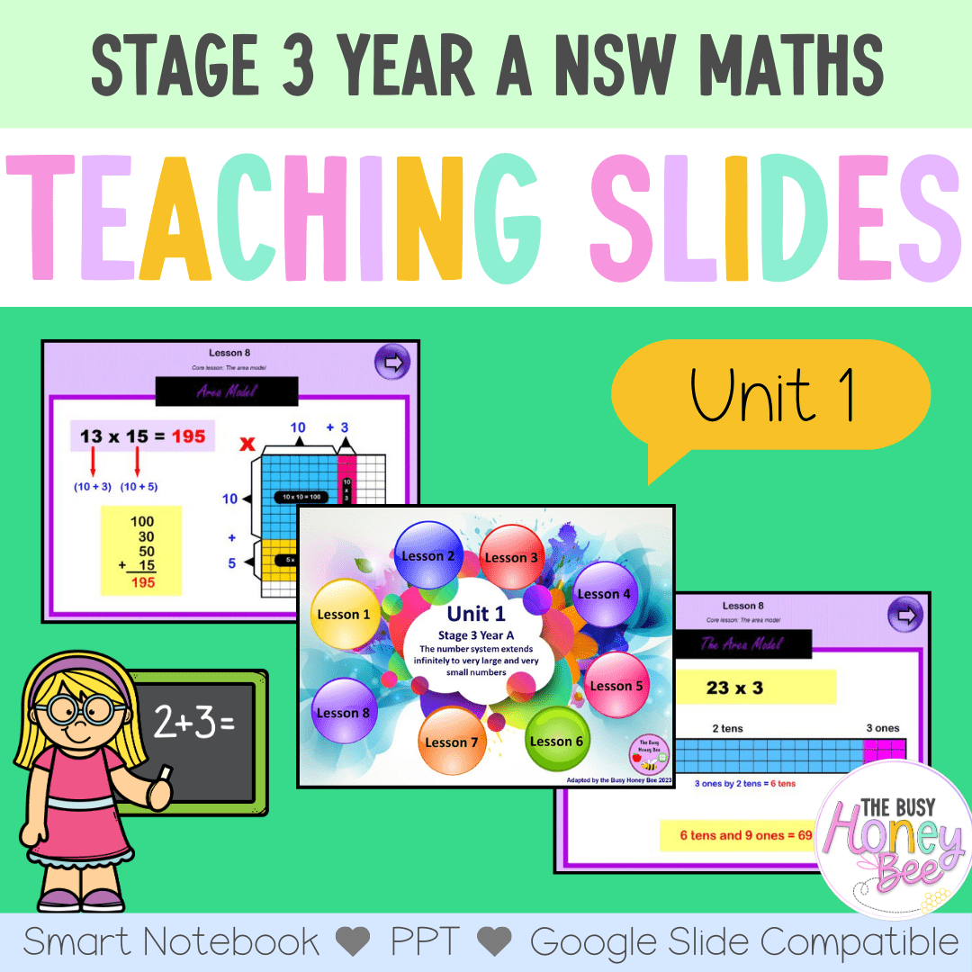 Stage 3 Year A Unit 1 NSW Maths Teaching Slides - Zip Folder: Smart Notebook, PowerPoint, Google Slide Compatible