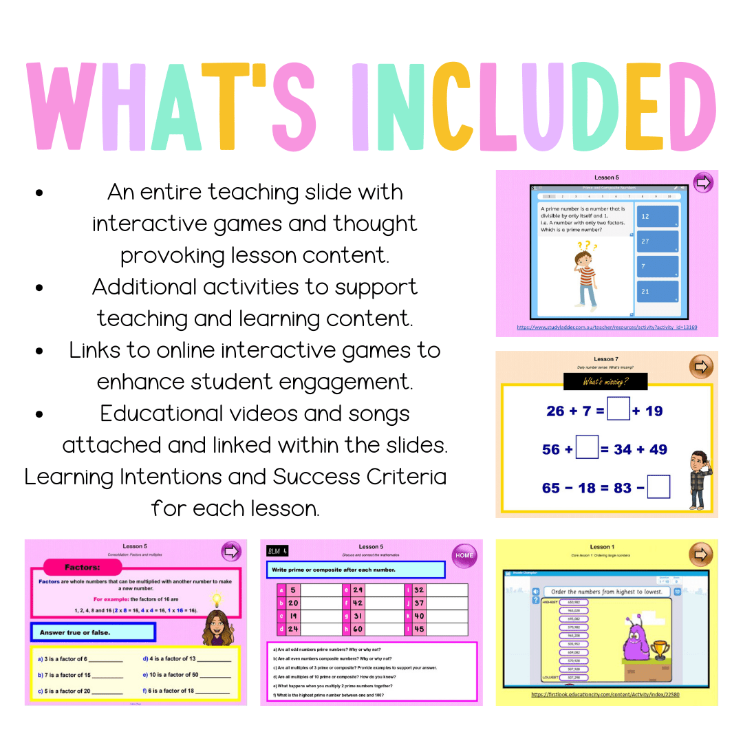 Stage 3 Year A Unit 1 NSW Maths Teaching Slides - Zip Folder: Smart Notebook, PowerPoint, Google Slide Compatible