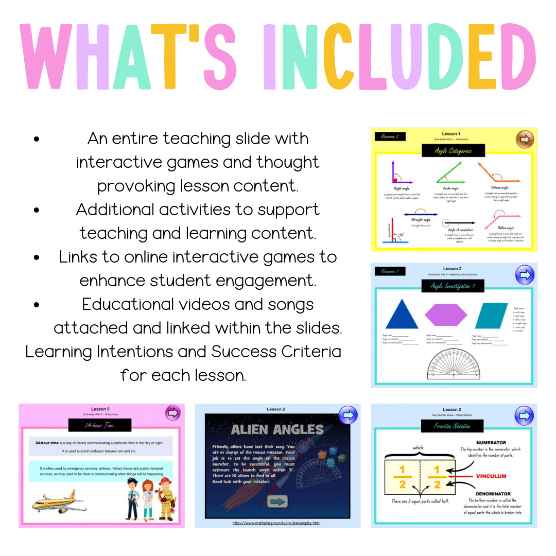 Stage 3 Year A Unit 10 NSW Maths Teaching Slides - Zip Folder: Smart Notebook, PowerPoint, Google Slide Compatible
