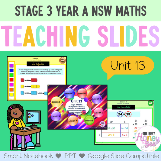 Stage 3 Year A Unit 13 NSW Maths Teaching Slides - Zip Folder: Smart Notebook, PowerPoint, Google Slide Compatible