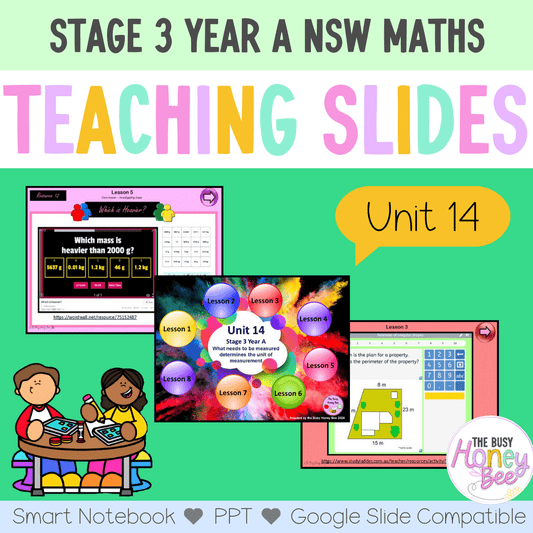 Stage 3 Year A Unit 14 NSW Maths Teaching Slides - Zip Folder: Smart Notebook, PowerPoint, Google Slide Compatible