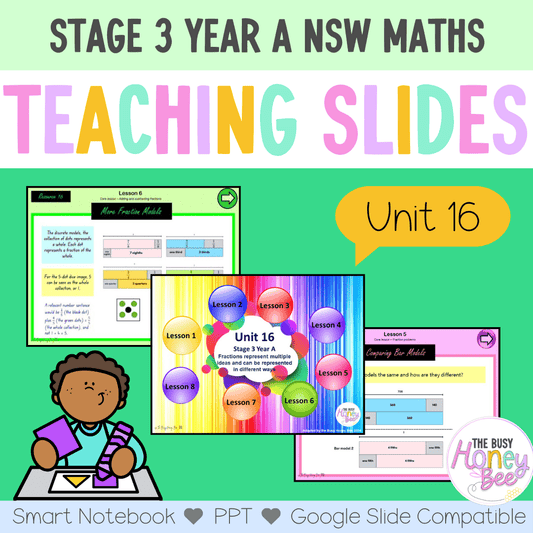 Stage 3 Year A Unit 16 NSW Maths Teaching Slides - Zip Folder: Smart Notebook, PowerPoint, Google Slide Compatible