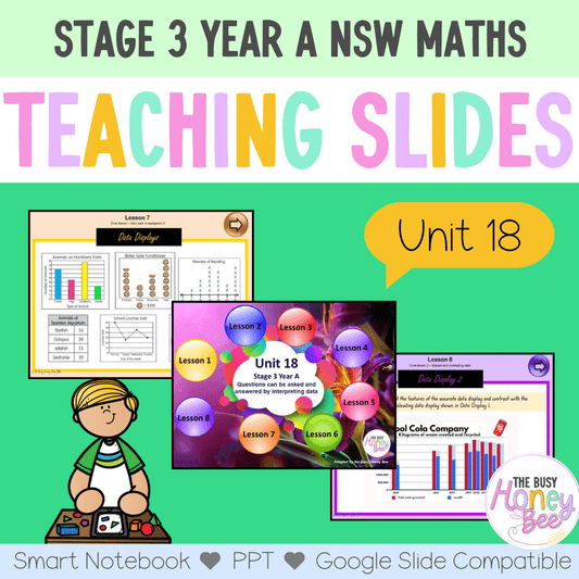 Stage 3 Year A Unit 18 NSW Maths Teaching Slides - Zip Folder: Smart Notebook, PowerPoint, Google Slide Compatible