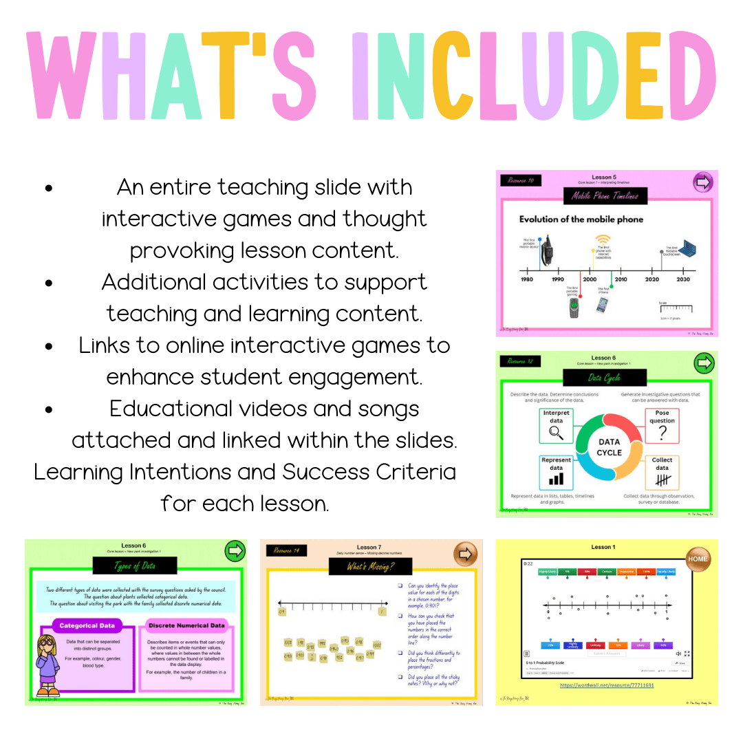 Stage 3 Year A Unit 18 NSW Maths Teaching Slides - Zip Folder: Smart Notebook, PowerPoint, Google Slide Compatible