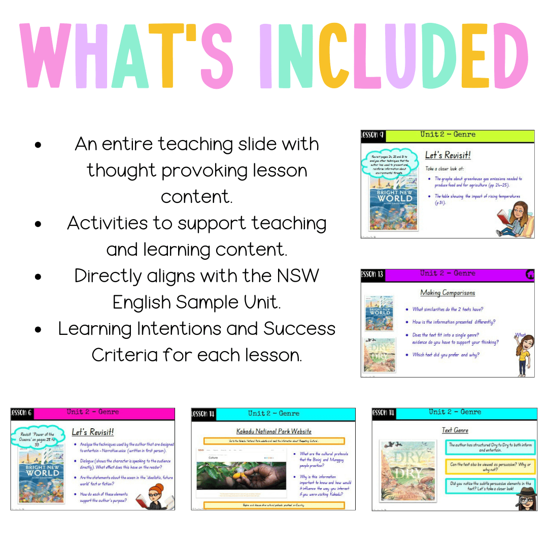 Stage 3 Year A Unit 2 NSW Genre English Teaching Slides - Teaching Slides
