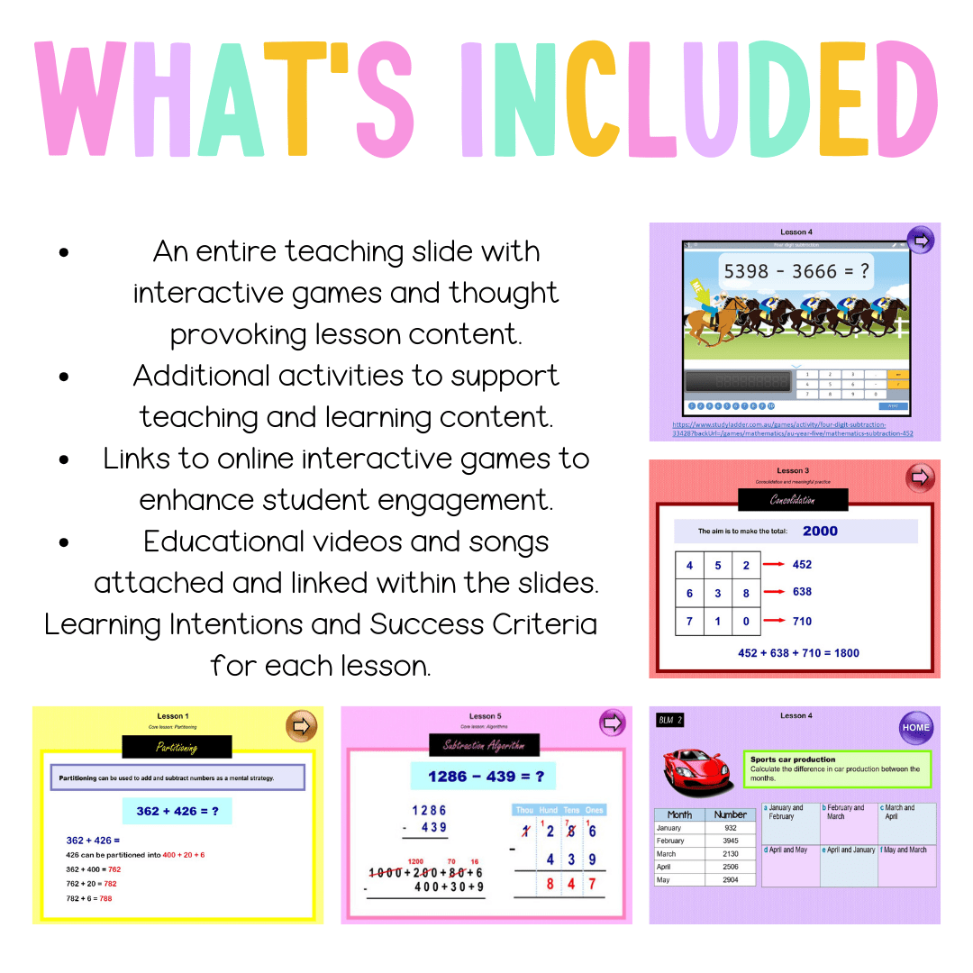 Stage 3 Year A Unit 2 NSW Maths Teaching Slides - Zip Folder: Smart Notebook, PowerPoint, Google Slide Compatible