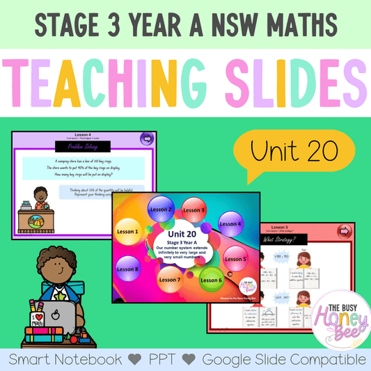 Stage 3 Year A Unit 20 NSW Maths Teaching Slides - Zip Folder: Smart Notebook, PowerPoint, Google Slide Compatible