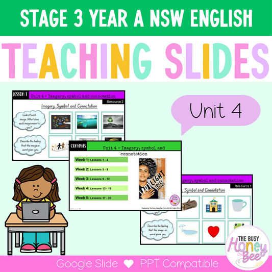Stage 3 Year A Unit 4 NSW Imagery, Symbol and Connotation English Teaching Slides - Teaching Slides
