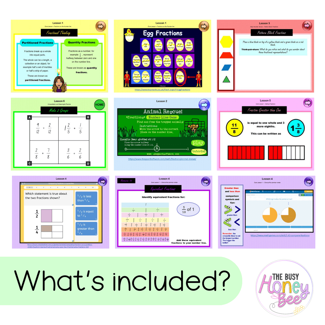 Stage 3 Year A Unit 4 NSW Maths Teaching Slides - Zip Folder: Smart Notebook, PowerPoint, Google Slide Compatible