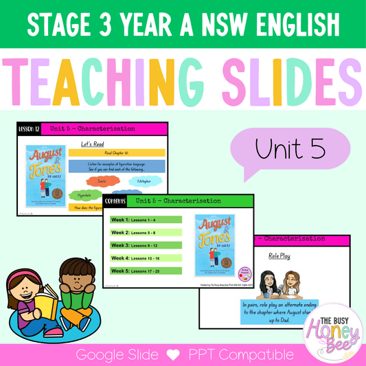 Stage 3 Year A Unit 5 NSW Characterization English Teaching Slides - Teaching Slides