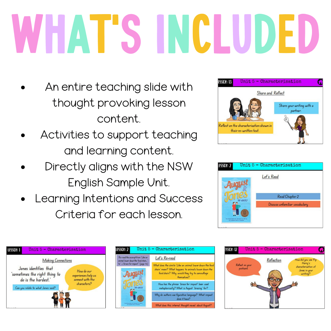 Stage 3 Year A Unit 5 NSW Characterization English Teaching Slides - Teaching Slides