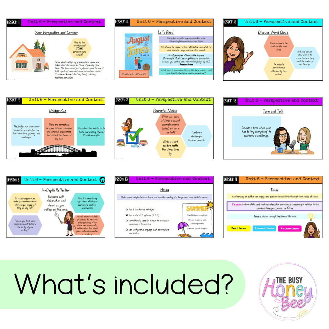 Stage 3 Year A Unit 6 NSW Perspective and Context English Teaching Slides - Teaching Slides