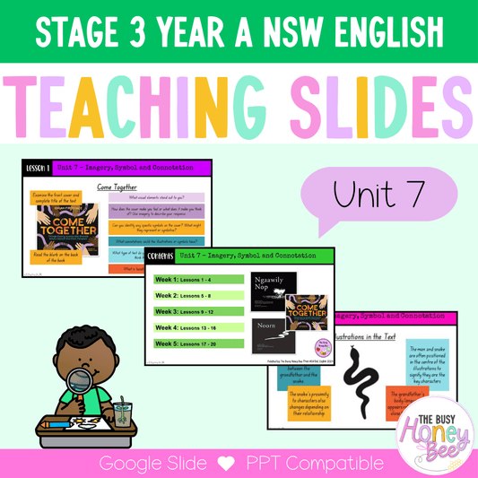 Stage 3 Year A Unit 7 NSW Imagery, Symbol and Connotation English Teaching Slides - Teaching Slides