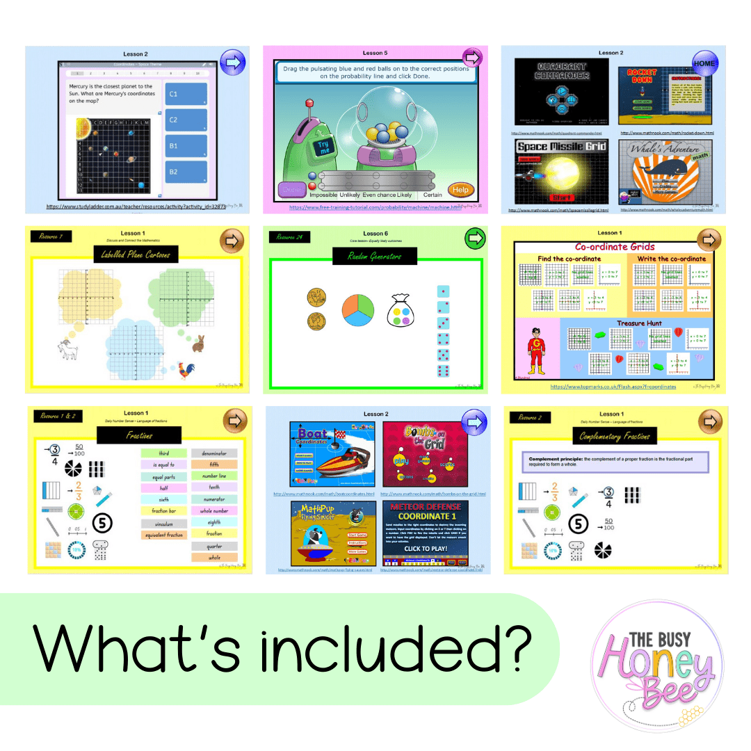 Stage 3 Year A Unit 8 NSW Maths Teaching Slides - Zip Folder: Smart Notebook, PowerPoint, Google Slide Compatible