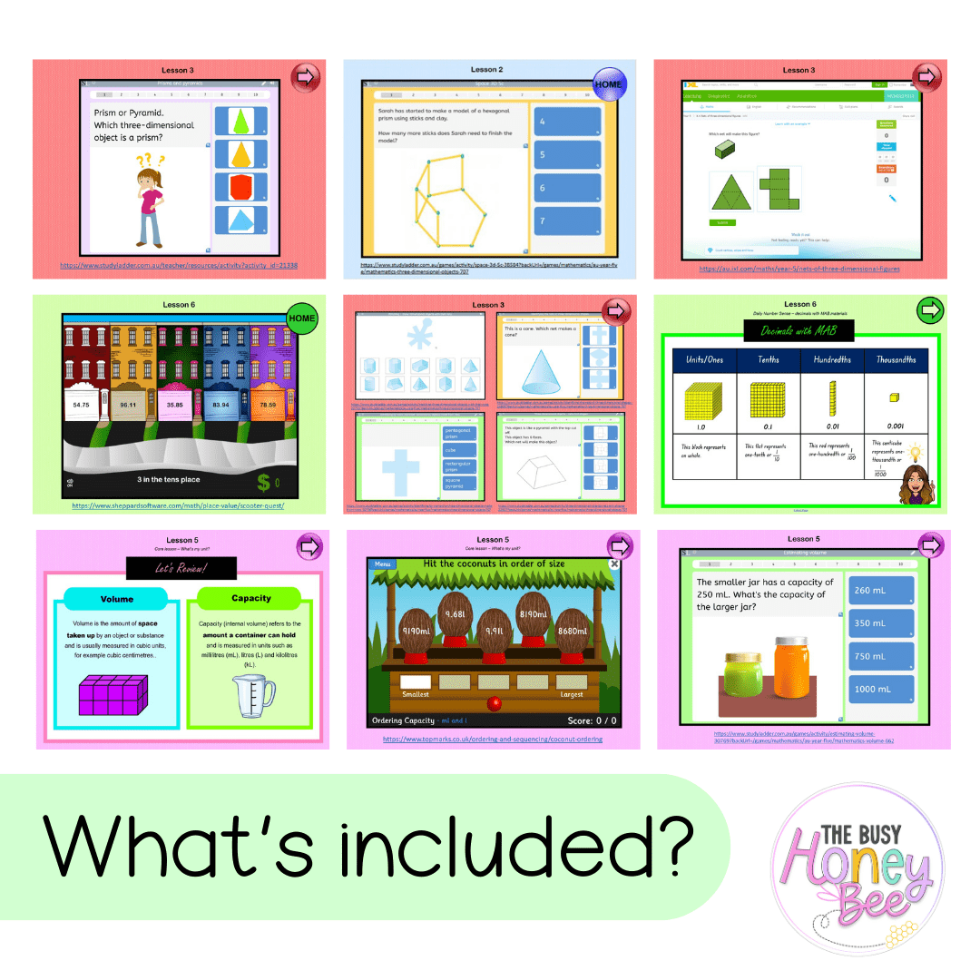 Stage 3 Year A Unit 9 NSW Maths Teaching Slides - Zip Folder: Smart Notebook, PowerPoint, Google Slide Compatible