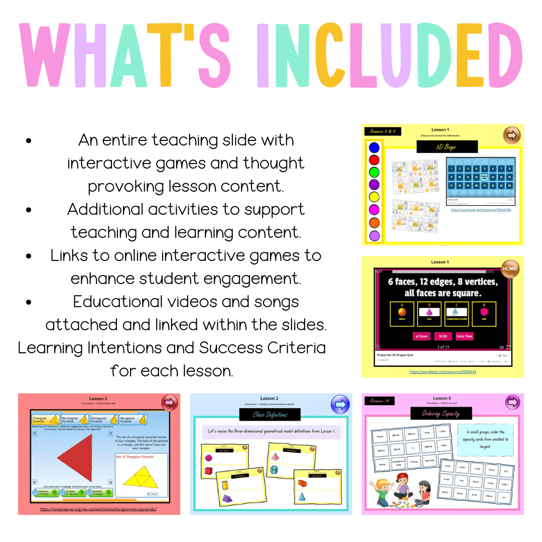 Stage 3 Year A Unit 9 NSW Maths Teaching Slides - Zip Folder: Smart Notebook, PowerPoint, Google Slide Compatible