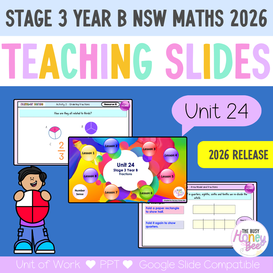 Stage 3 Year B NSW Maths Unit 24 Fractions Teaching Slides 2026 – The ...