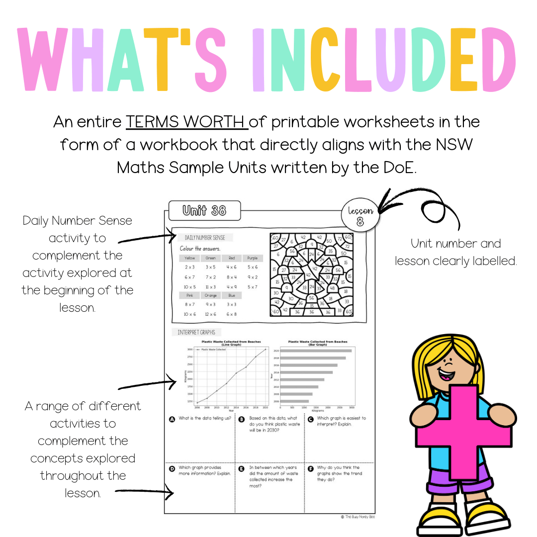 Stage 3 Year B NSW Maths Workbook Term 4 - Workbook | Worksheets