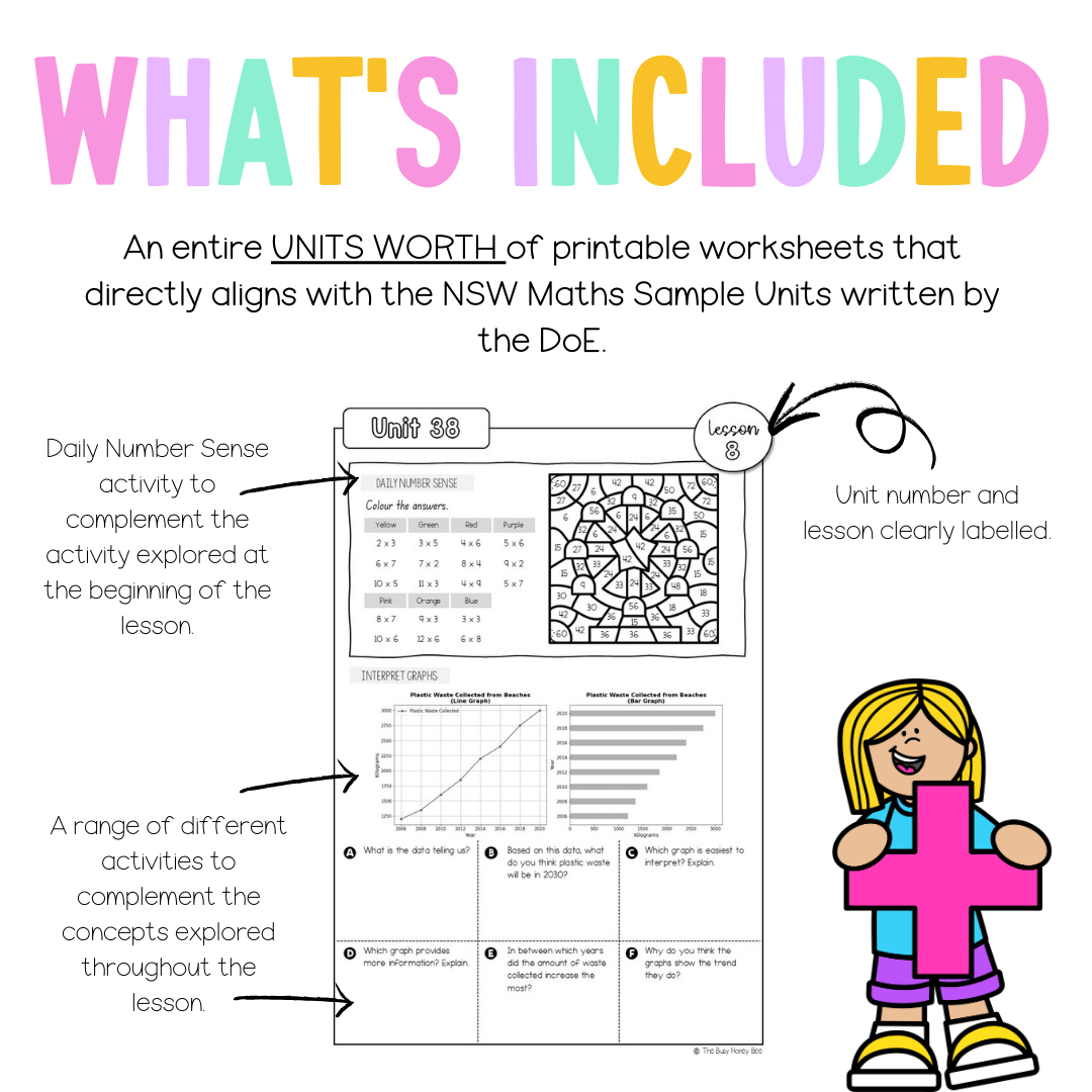 Stage 3 Year B NSW Maths Worksheets Unit 38 - Workbook | Worksheets