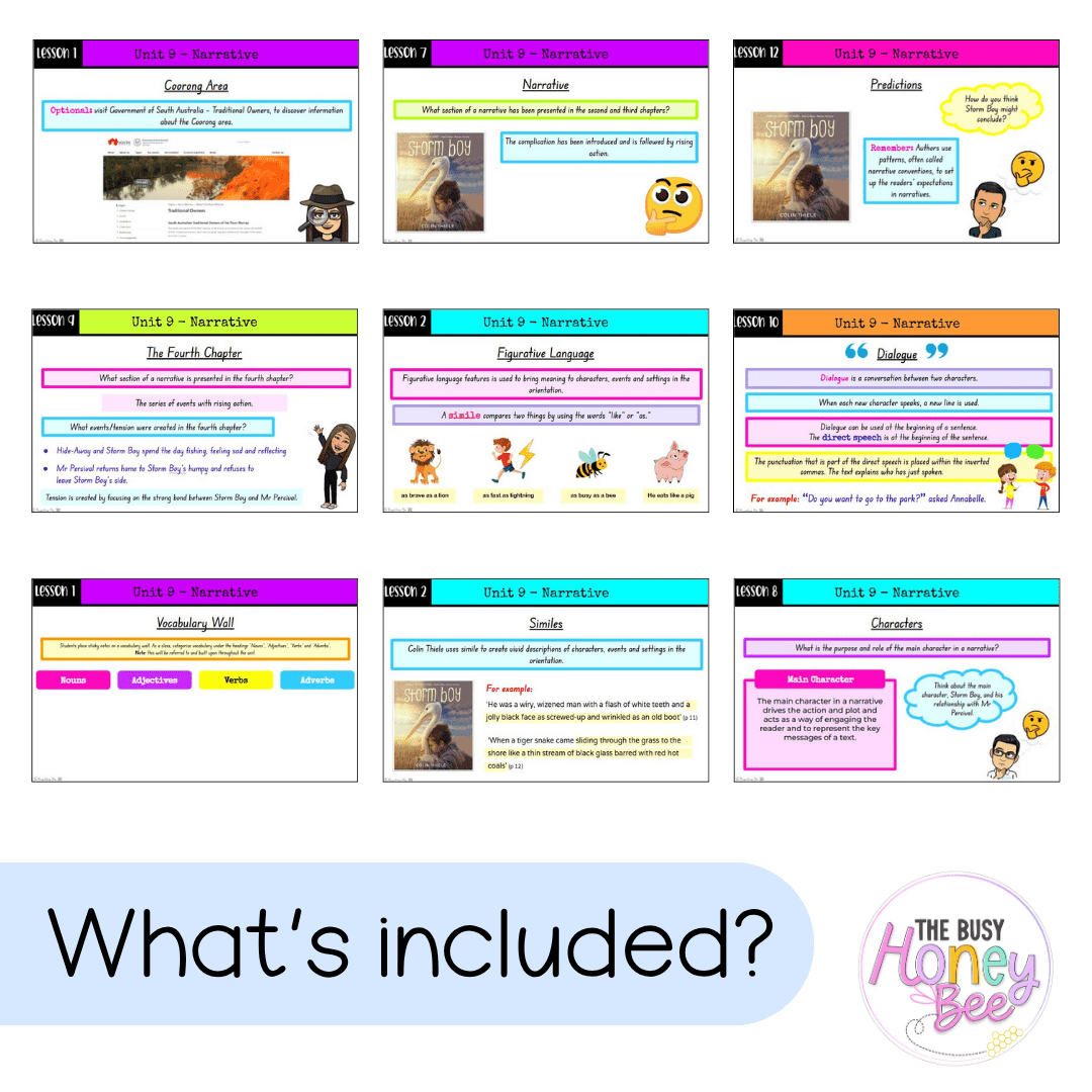 Stage 3 Year B Term 1 English Teaching Slides Mega Bundle - Teaching Slides