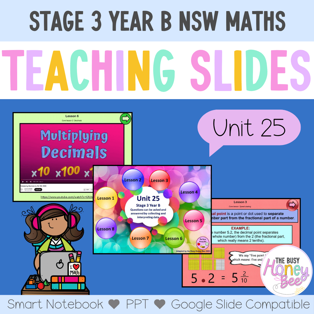 Stage 3 Year B Term 1 Maths Teaching Slides Mega Bundle - Teaching Slides