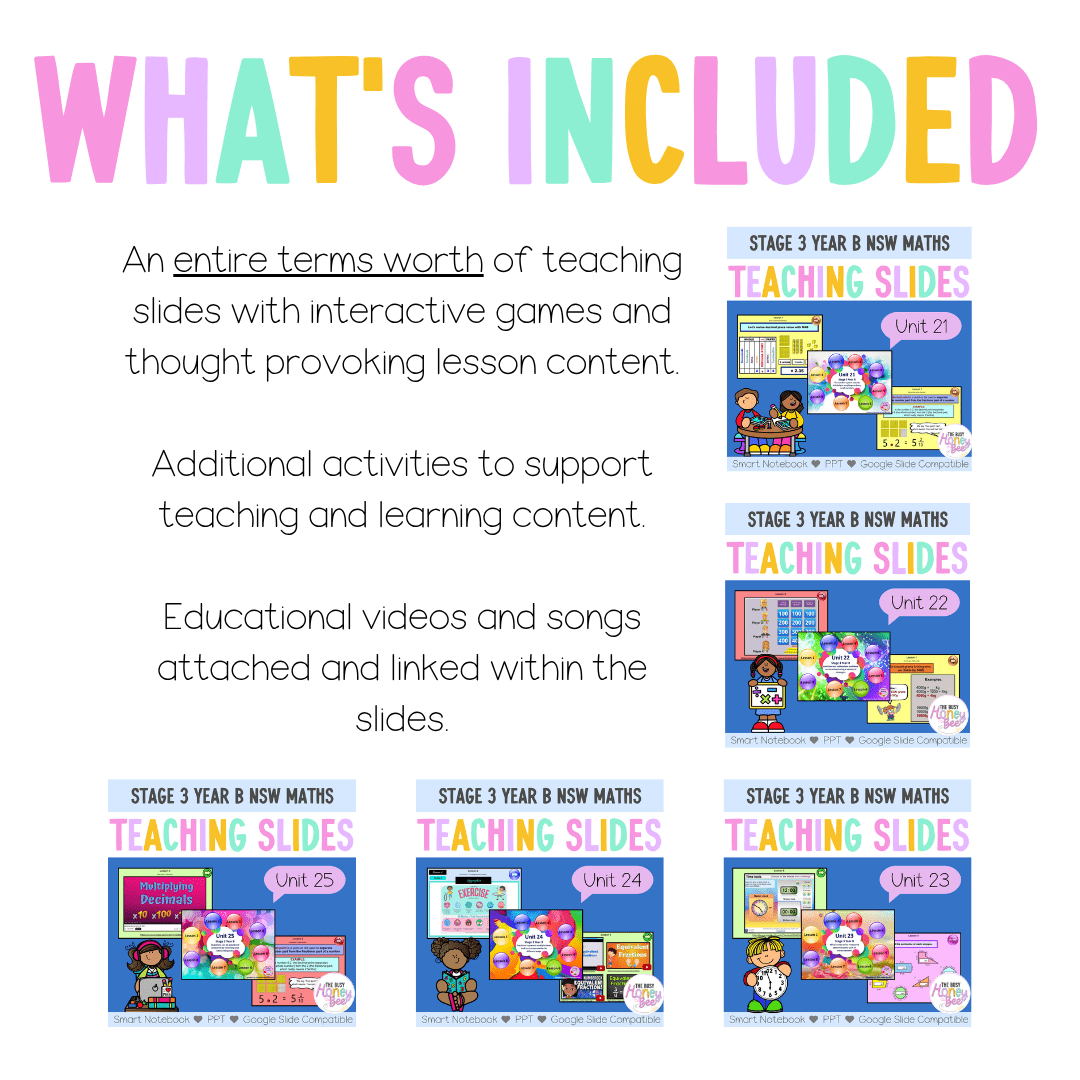 Stage 3 Year B Term 1 Maths Teaching Slides Mega Bundle - Teaching Slides