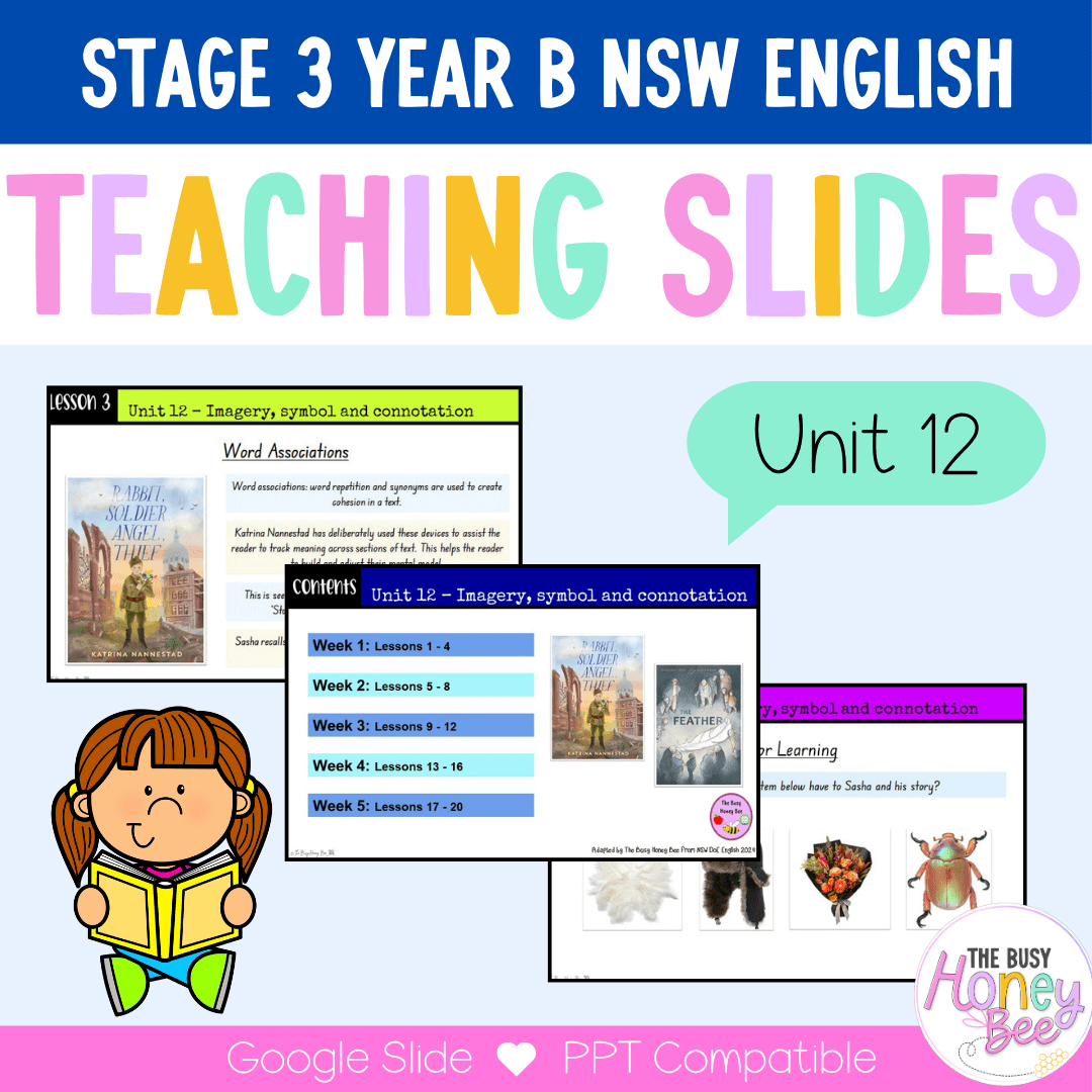 Stage 3 Year B Term 2 English Teaching Slides Mega Bundle - Teaching Slides