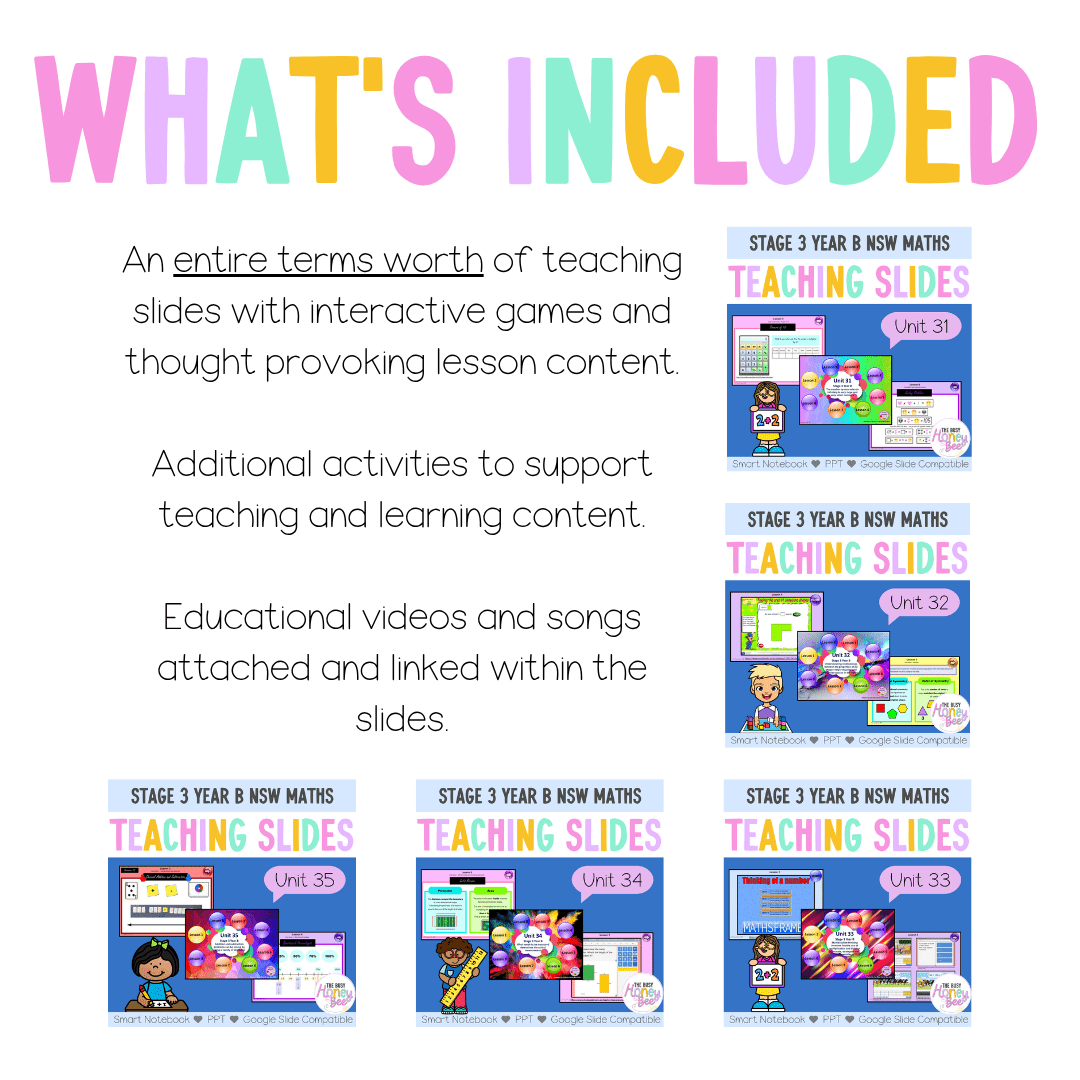 Stage 3 Year B Term 3 Maths Teaching Slides Mega Bundle - Teaching Slides